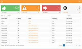 Picture of Monitoring Software